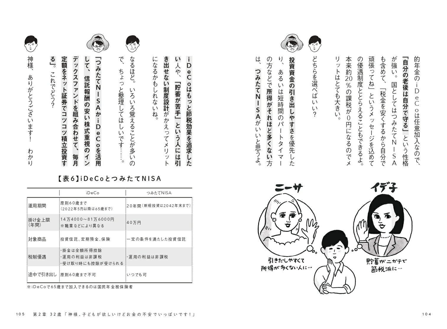 楽天ブックス お金の神様に聞く 高橋さん家の100の悩み ペロンパワークス 本 楽天ブックス お金の神様に聞く 高橋さん家の100の悩み ペロンパワークス 本